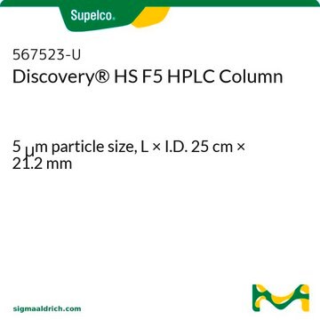 Discovery&#174; HS F5 HPLC Column 5&#160;&#956;m particle size, L × I.D. 25&#160;cm × 21.2&#160;mm