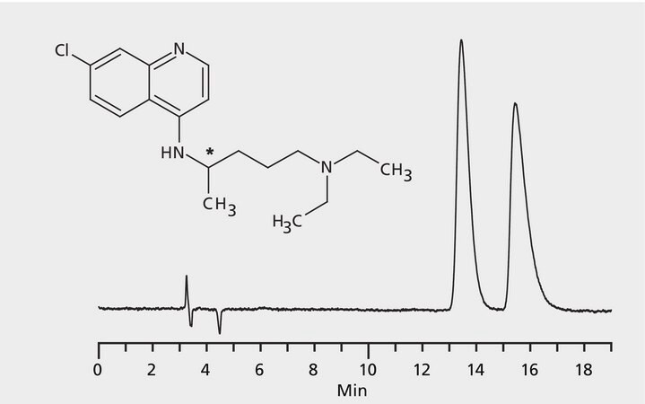 HPLC Analysis of Chloroquine Enantiomers on Astec&#174; CHIROBIOTIC&#174; V application for HPLC