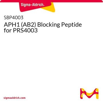 APH1 (AB2) Blocking Peptide for PRS4003