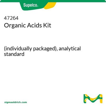 Kit d'acides organiques (individually packaged), analytical standard