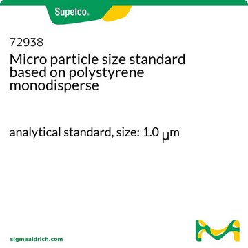 Micropartikel Grössenstandard auf Polystyrolbasis monodispers analytical standard, size: 1.0 &#956;m