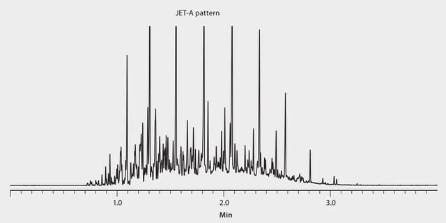 GC Analysis of JET-A on Equity-1, Fast GC Analysis suitable for GC