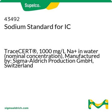 Sodium Standard for IC TraceCERT&#174;, 1000&#160;mg/L Na+ in water (nominal concentration), Manufactured by: Sigma-Aldrich Production GmbH, Switzerland