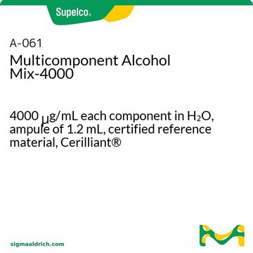 Wieloskładnikowa mieszanka alkoholowa-4000 4000&#160;&#956;g/mL each component in H2O, ampule of 1.2&#160;mL, certified reference material, Cerilliant&#174;