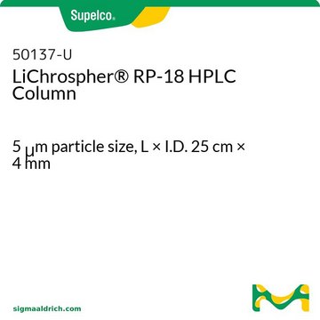 Colonne HPLC LiChrospher&#174;&nbsp;RP-18 5&#160;&#956;m particle size, L × I.D. 25&#160;cm × 4&#160;mm