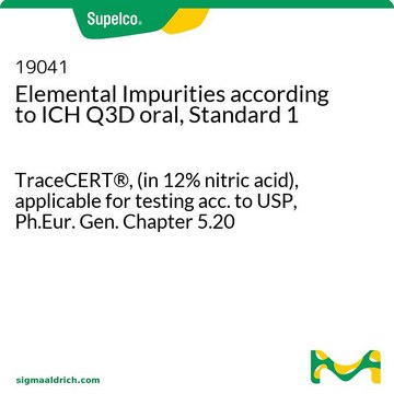 Zanieczyszczenia pierwiastkowe zgodnie z ICH Q3D oral, Standard 1 TraceCERT&#174;, (in 12% nitric acid), applicable for testing acc. to USP&lt;232&gt;, Ph.Eur. Gen. Chapter 5.20