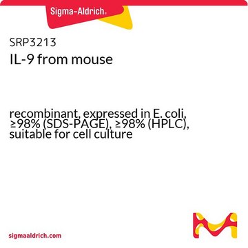 IL-9 from mouse recombinant, expressed in E. coli, &#8805;98% (SDS-PAGE), &#8805;98% (HPLC), suitable for cell culture