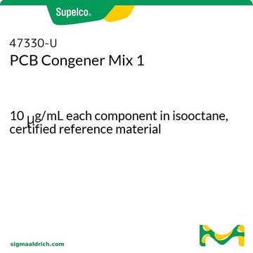 Mélange nº&nbsp;1 de congénères de PCB 10&#160;&#956;g/mL each component in isooctane, certified reference material