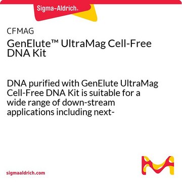 904 UltraMag Cell-Free DNA Kit DNA purified with GenElute UltraMag Cell-Free DNA Kit is suitable for a wide range of down-stream applications including next-generation sequencing, qPCR and bisulfite sequencing.