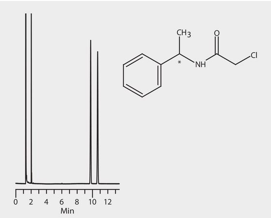 GC Analysis of 1-Phenylethylamine Enantiomers (N-Chloroacetyl Derivatives) on Astec&#174; CHIRALDEX&#8482; B-DM suitable for GC