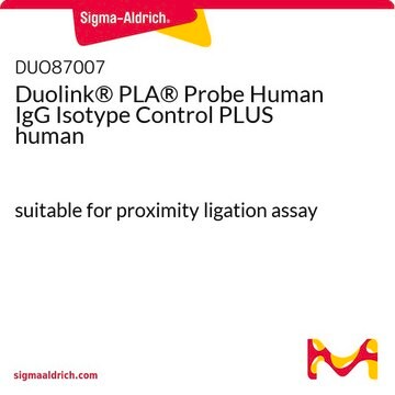 Duolink&#174; PLA&#174; Probe Human IgG Isotype Control PLUS human suitable for proximity ligation assay