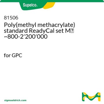 Poly-(methacrylsäure-methylester) Standard ReadyCal Set Mp ~800-2&#8242;200&#8242;000 for GPC