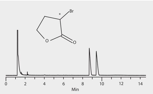 GC Analysis of &#945;-Bromo-&#947;-Butyrolactone Enantiomers on Astec&#174; CHIRALDEX&#8482; G-DP suitable for GC