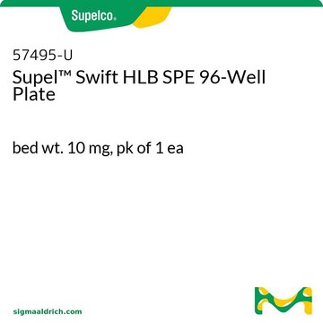 Supel&#8482; Swift HLB SPE 96-Well Plate bed wt. 10&#160;mg, pk of 1&#160;ea