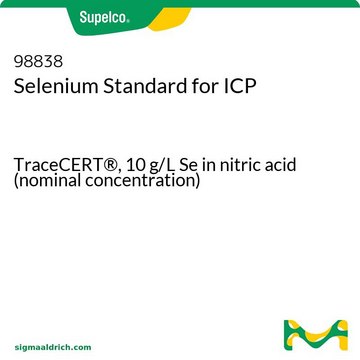 硒ICP标准液 TraceCERT&#174;, 10&#160;g/L Se in nitric acid (nominal concentration)