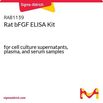 大鼠bFGF ELISA试剂盒 for cell culture supernatants, plasma, and serum samples