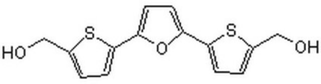 p53-Activator&nbsp;III, RITA The p53 Activator III, RITA, also referenced under CAS 213261-59-7, modulates the biological activity of p53. This small molecule/inhibitor is primarily used for Activators/Inducers applications.