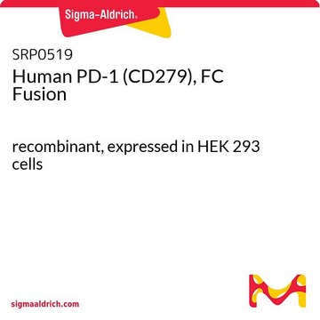 Human PD-1 (CD279), FC Fusion recombinant, expressed in HEK 293 cells