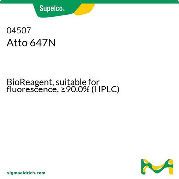 Atto&nbsp;647N BioReagent, suitable for fluorescence, &#8805;90.0% (HPLC)