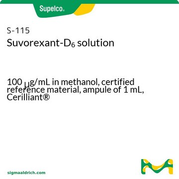 Suvorexant-D6 solution 100&#160;&#956;g/mL in methanol, certified reference material, ampule of 1&#160;mL, Cerilliant&#174;