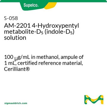 AM-2201 4-Hydroxypentyl metabolite-D5 (indole-D5) solution 100&#160;&#956;g/mL in methanol, ampule of 1&#160;mL, certified reference material, Cerilliant&#174;