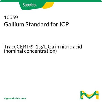 镓ICP标准液 TraceCERT&#174;, 1&#160;g/L Ga in nitric acid (nominal concentration)