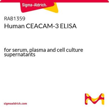 人CEACAM-3 ELISA for serum, plasma and cell culture supernatants