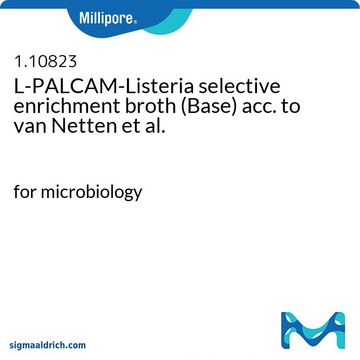 L-PALCAM-Listeria-selektive Anreicherungsbouillon (Basis) nach van Netten et al. for microbiology