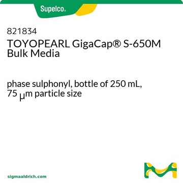 TOYOPEARL GigaCap&#174; S-650M Nośniki luzem phase sulphonyl, bottle of 250&#160;mL, 75&#160;&#956;m particle size