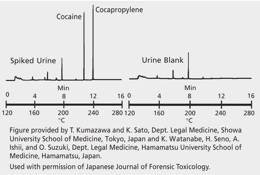 GC Analysis of Cocaine in Urine on a 100% Methyl Column after SPME using 100 &#956;m PDMS Fiber suitable for GC, application for SPME