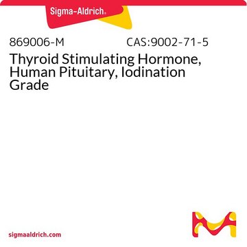 Thyreoidea-stimulierendes Hormon, menschliche Hypophyse, Iodierungsqualität