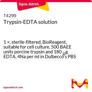 Soluzione Tripsina-EDTA 1&#160;×, sterile-filtered, BioReagent, suitable for cell culture, 500 BAEE units porcine trypsin and 180 &#956;g EDTA, 4Na per ml in Dulbecco&#8242;s PBS without calcium and magnesium