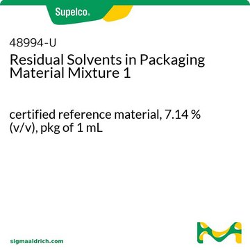 包装材料混合物 1 中的残留溶剂 certified reference material, 7.14&#160;% (v/v), pkg of 1&#160;mL