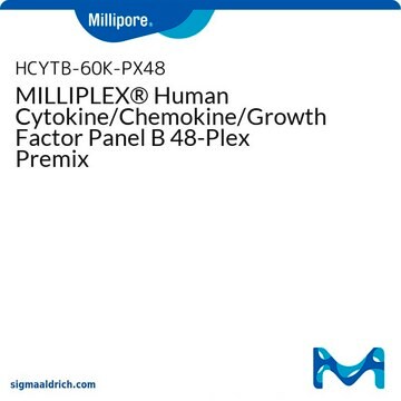 MILLIPLEX&#174; Human Cytokine/Chemokine/Growth Factor Panel B 48-Plex Premix