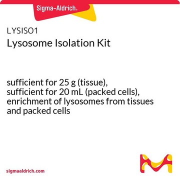 リソソーム単離キット sufficient for 25&#160;g (tissue), sufficient for 20&#160;mL (packed cells), enrichment of lysosomes from tissues and packed cells