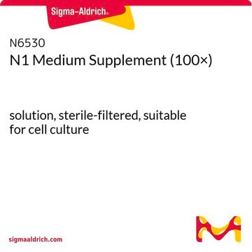 N1培地サプリメント(100×) solution, sterile-filtered, suitable for cell culture