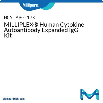 MILLIPLEX&#174; Human Cytokine Autoantibody Expanded IgG Kit