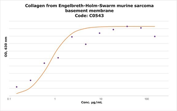 Kollagen aus Engelbreth-Holm-Swarm murine sarcoma basement membrane Type IV (Miller), lyophilized powder, BioReagent, suitable for cell culture