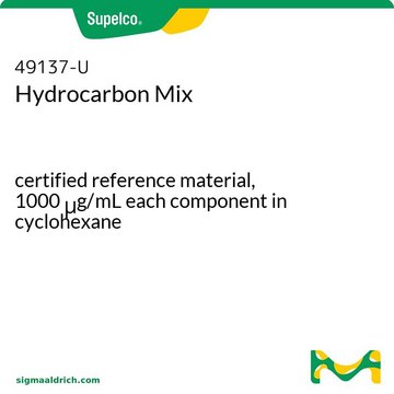 Kohlenwasserstoffmischung certified reference material, 1000&#160;&#956;g/mL each component in cyclohexane