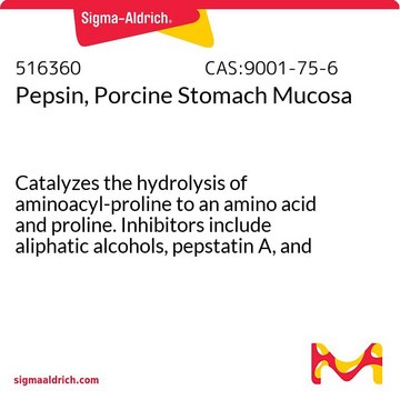 Pepsin, Magenschleimhaut des Schweins Catalyzes the hydrolysis of aminoacyl-proline to an amino acid and proline. Inhibitors include aliphatic alcohols, pepstatin A, and pH 6.0.