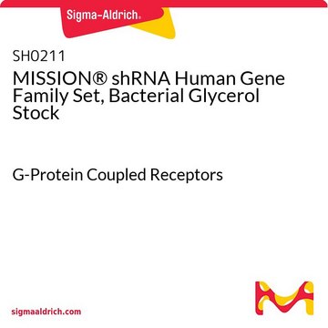 MISSION&#174; shRNAヒト遺伝子ファミリーセット、大腸菌グリセロールストック G-Protein Coupled Receptors