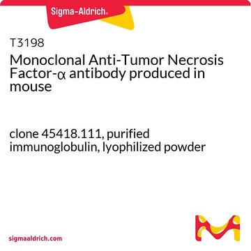 Monoclonal Anti-Tumor Necrosis Factor-&#945; antibody produced in mouse clone 45418.111, purified immunoglobulin, lyophilized powder