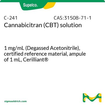 Cannabicitran (CBT) solution 1&#160;mg/mL (Degassed Acetonitrile), certified reference material, ampule of 1&#160;mL, Cerilliant&#174;