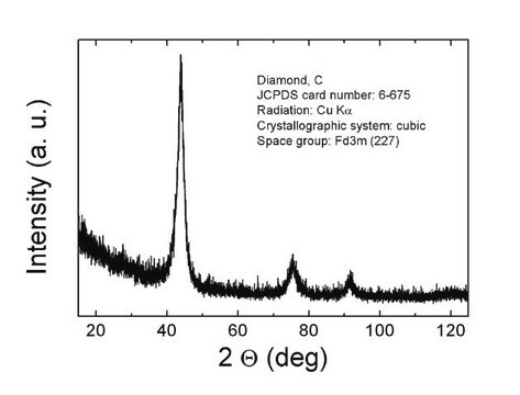 Diamant nanopowder, &lt;10&#160;nm particle size (TEM), &#8805;97% trace metals basis