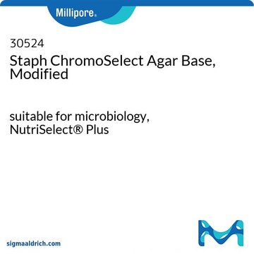 Staph ChromoSelect Agar Base, Modified suitable for microbiology, NutriSelect&#174; Plus