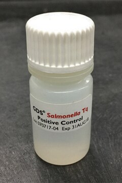 Kontrola pozytywna GDS dla Salmonelli BioControl, For use with GDS Salmonella