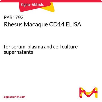 Rhesus Macaque CD14 ELISA for serum, plasma and cell culture supernatants