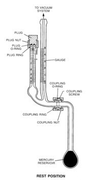 Aldrich&#174; McLeod-Vakuummeter, schwenkbar McLeod gauge (Oil swivel)