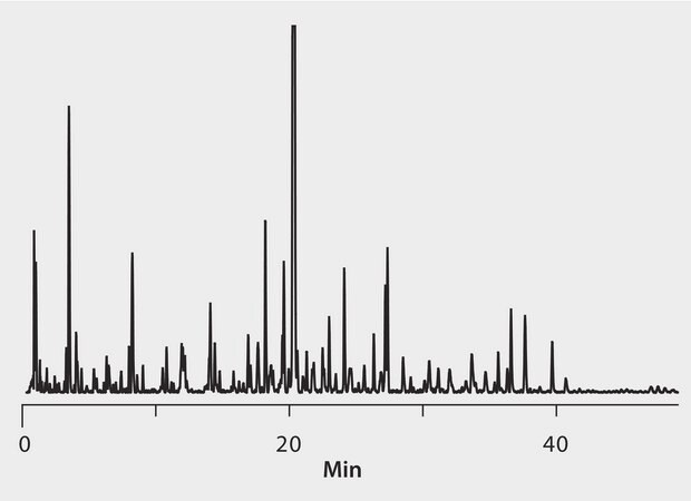 HPLC Analysis of Tryptic Digest of Protein Mixture on BIOshell A160 2.7 &#956;m Peptide C18 application for HPLC