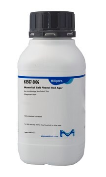 甘露醇盐酚红琼脂 suitable for microbiology, NutriSelect&#174; Basic